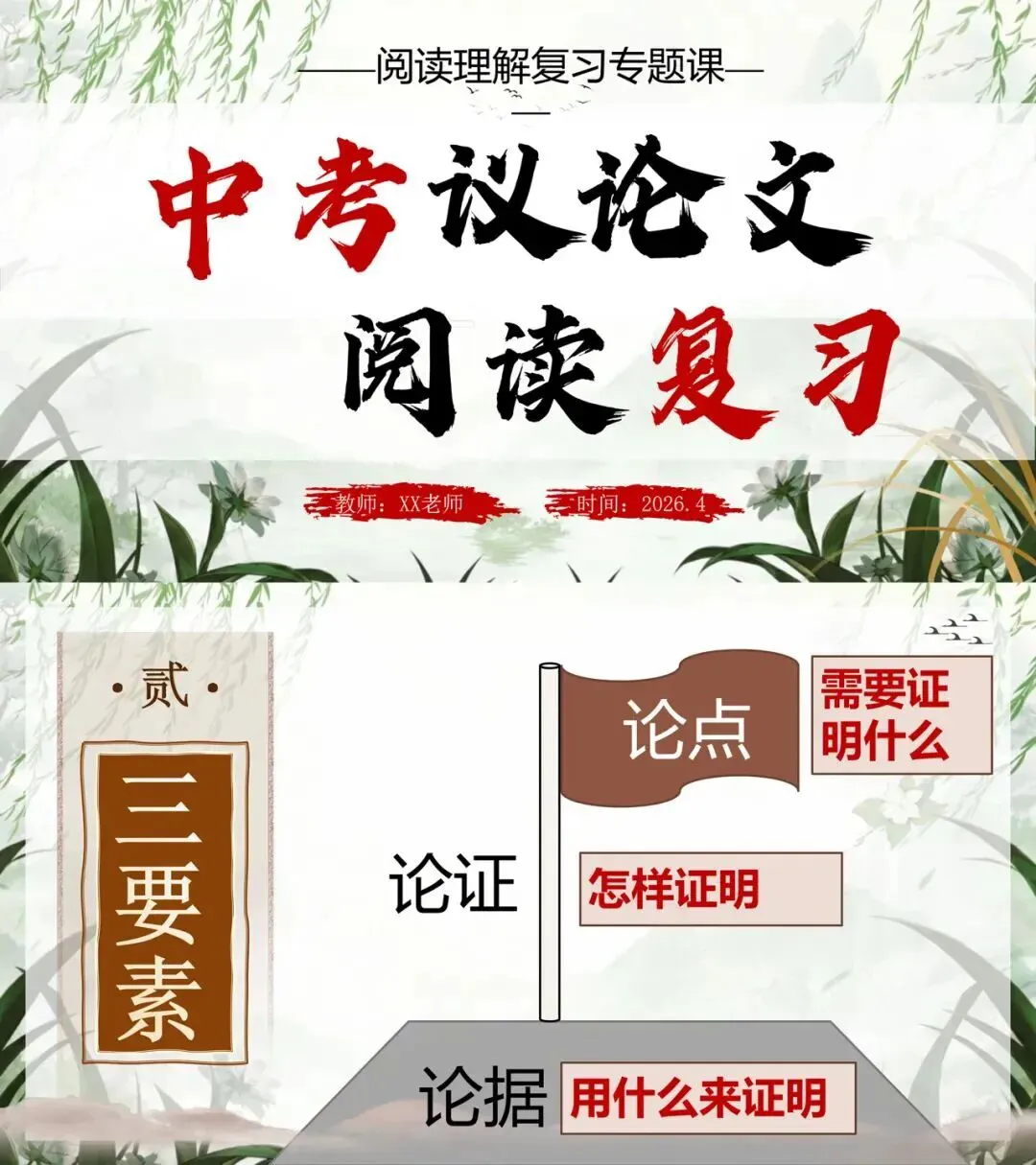 中考议论文阅读复习这样讲太赞了! 第1张