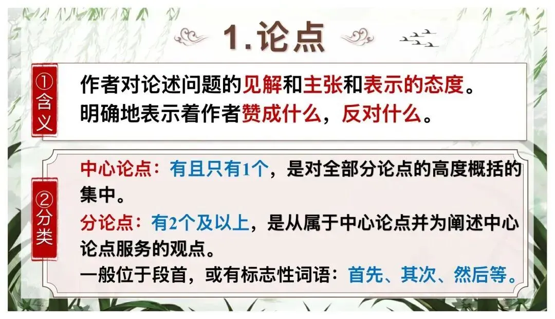 中考议论文阅读复习这样讲太赞了! 第3张