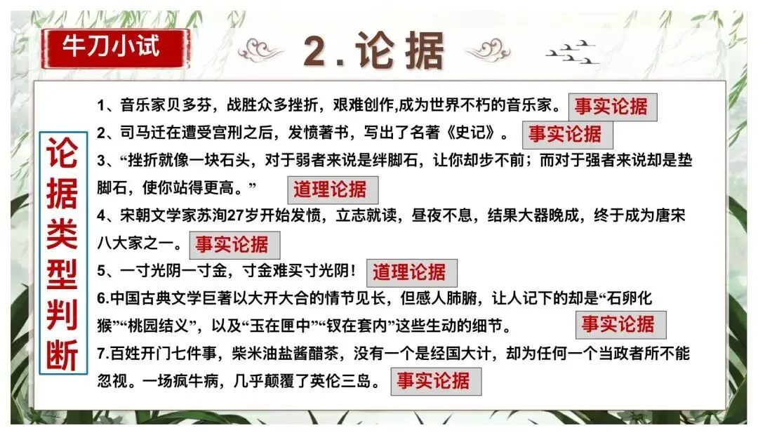 中考议论文阅读复习这样讲太赞了! 第14张