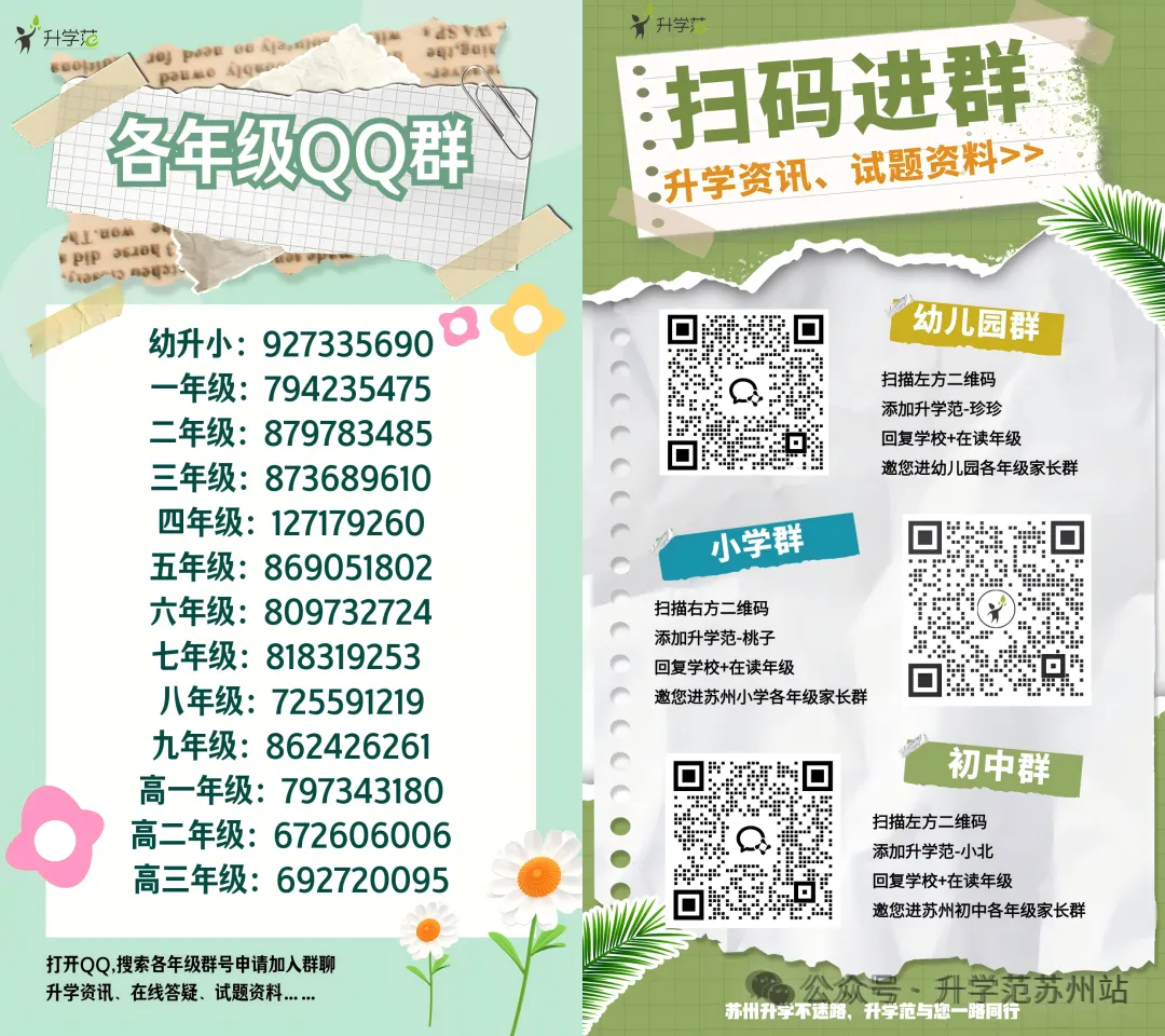 苏州四市六区中考指标生分配方案(2025版) 第32张