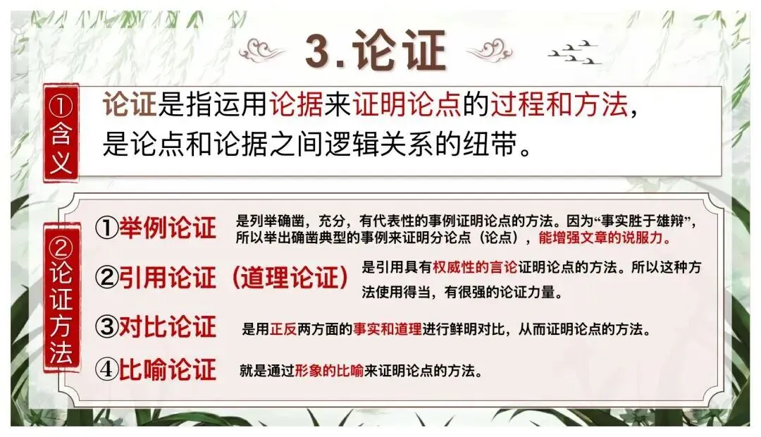 中考议论文阅读复习这样讲太赞了! 第18张