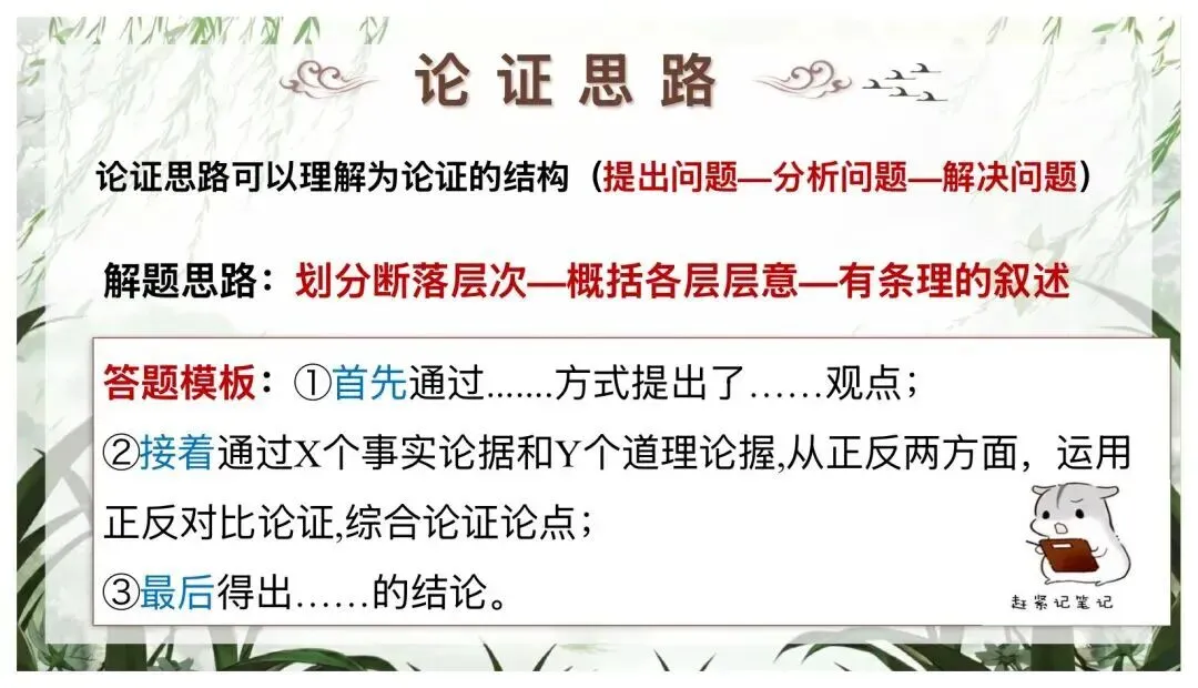 中考议论文阅读复习这样讲太赞了! 第25张