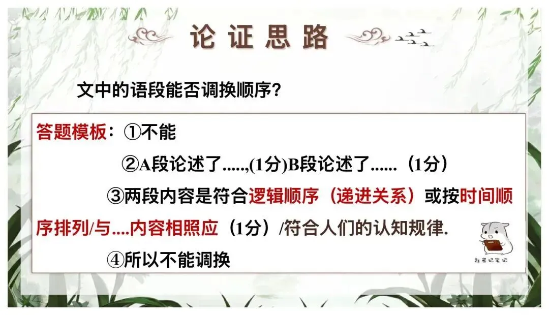 中考议论文阅读复习这样讲太赞了! 第26张