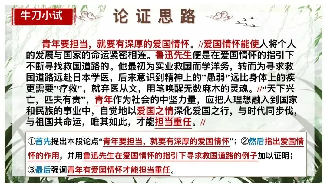中考议论文阅读复习这样讲太赞了! 第27张