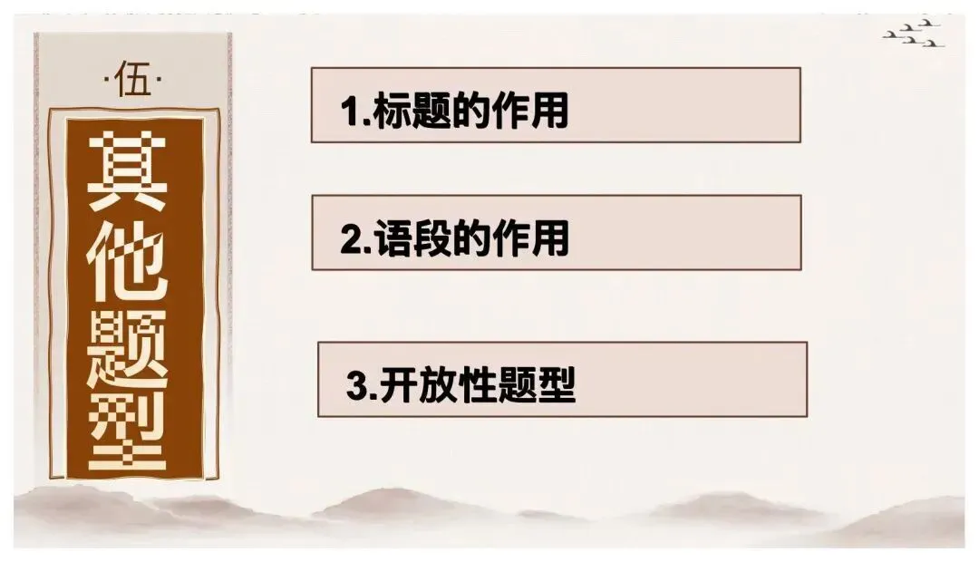 中考议论文阅读复习这样讲太赞了! 第29张