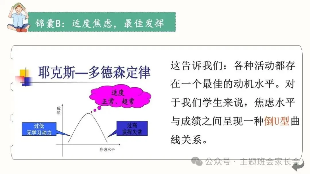 初三中考考前心理辅导班会ppt:积极心态,阳光备考!(含视频、教案) 第8张