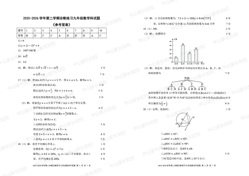 2026纪中集团二模试卷+答案(含二模定位) 第6张