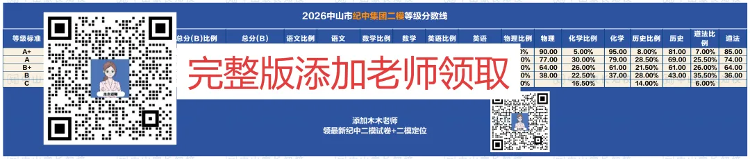 2026纪中集团二模试卷+答案(含二模定位) 第10张