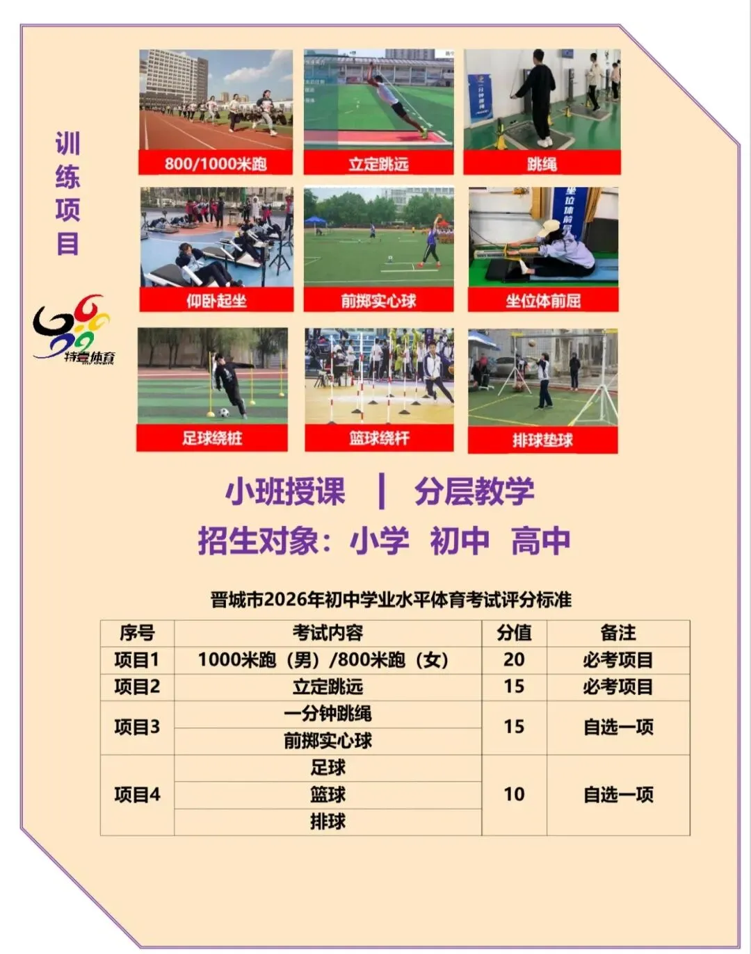 特一体育中考集训营|暑期班招生火爆开启!中考体育首选特一 第16张