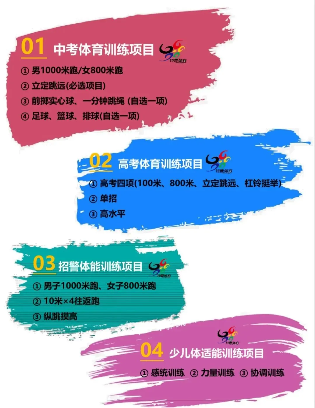 特一体育中考集训营|暑期班招生火爆开启!中考体育首选特一 第22张