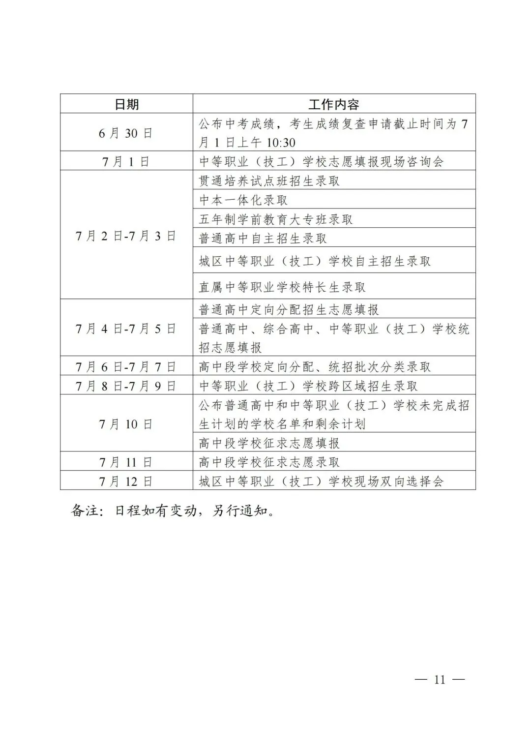 中考倒计时!宁波家长速看,2026志愿填报细节! 第12张
