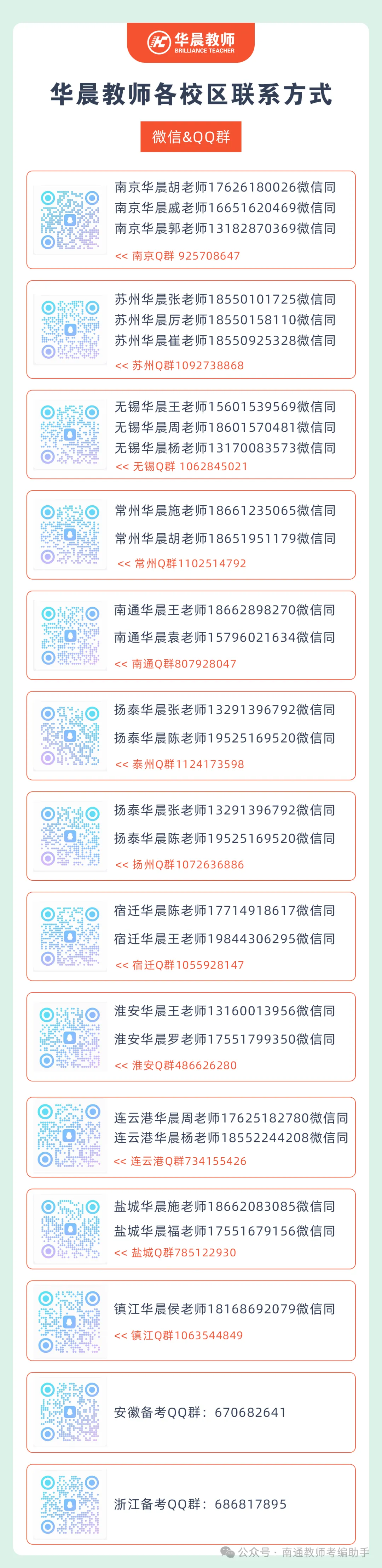南通市直属、通州区往年面试真题置换 第12张
