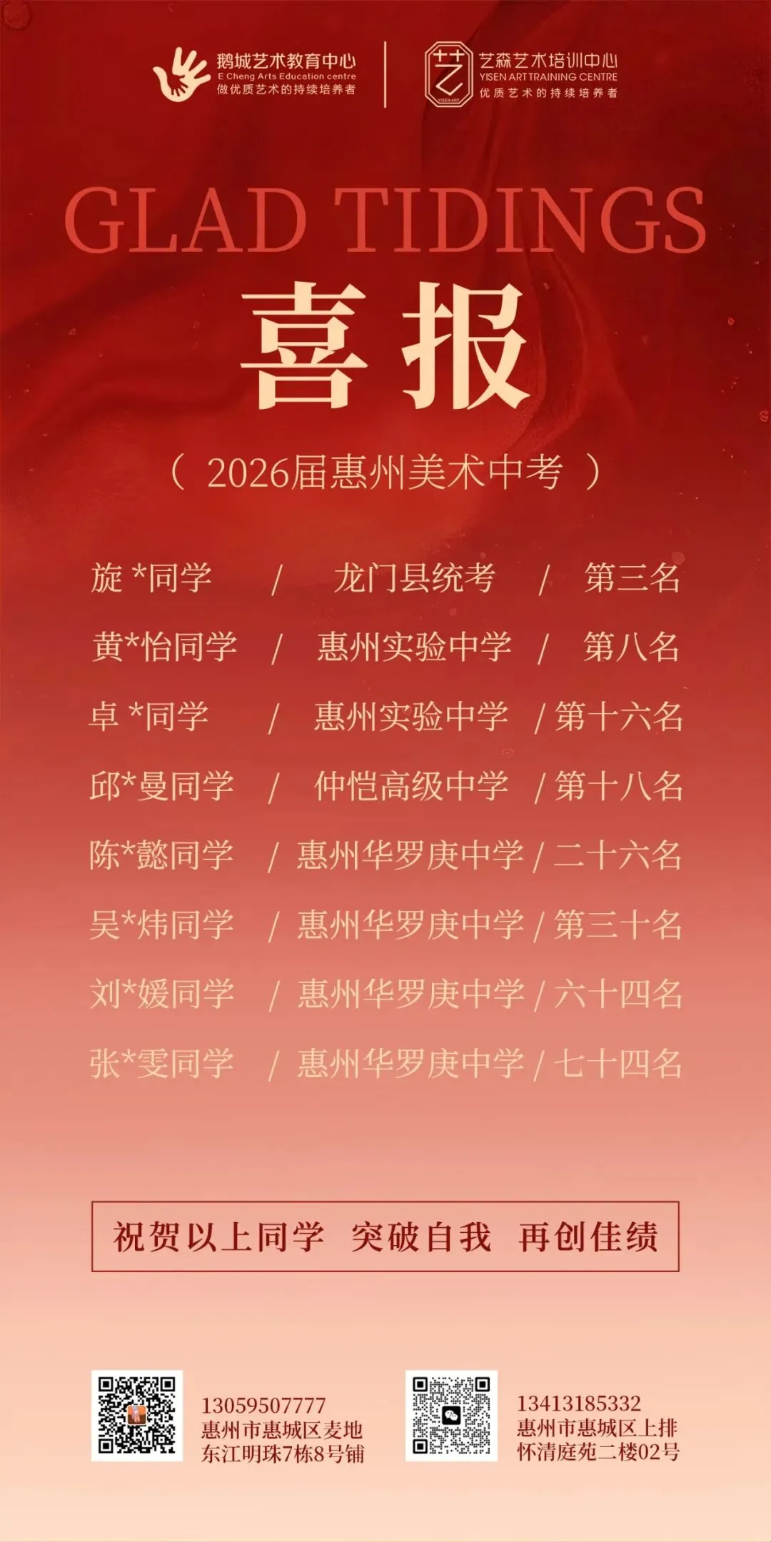 喜报|2026美术中考美术入围成绩出炉,祝贺鹅城艺森学子取得优异成绩! 第4张