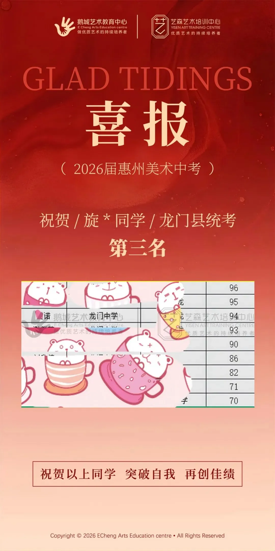 喜报|2026美术中考美术入围成绩出炉,祝贺鹅城艺森学子取得优异成绩! 第5张