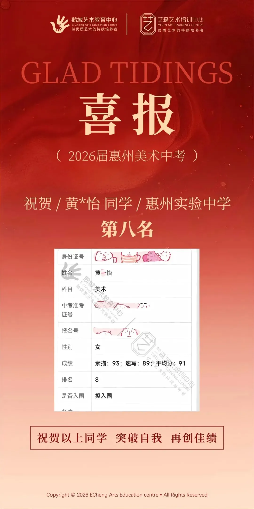 喜报|2026美术中考美术入围成绩出炉,祝贺鹅城艺森学子取得优异成绩! 第6张