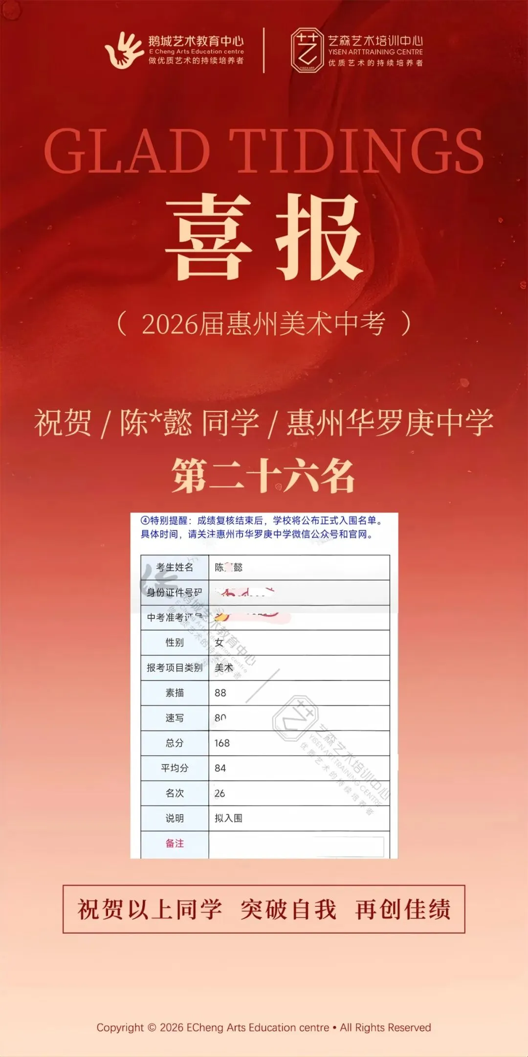 喜报|2026美术中考美术入围成绩出炉,祝贺鹅城艺森学子取得优异成绩! 第9张