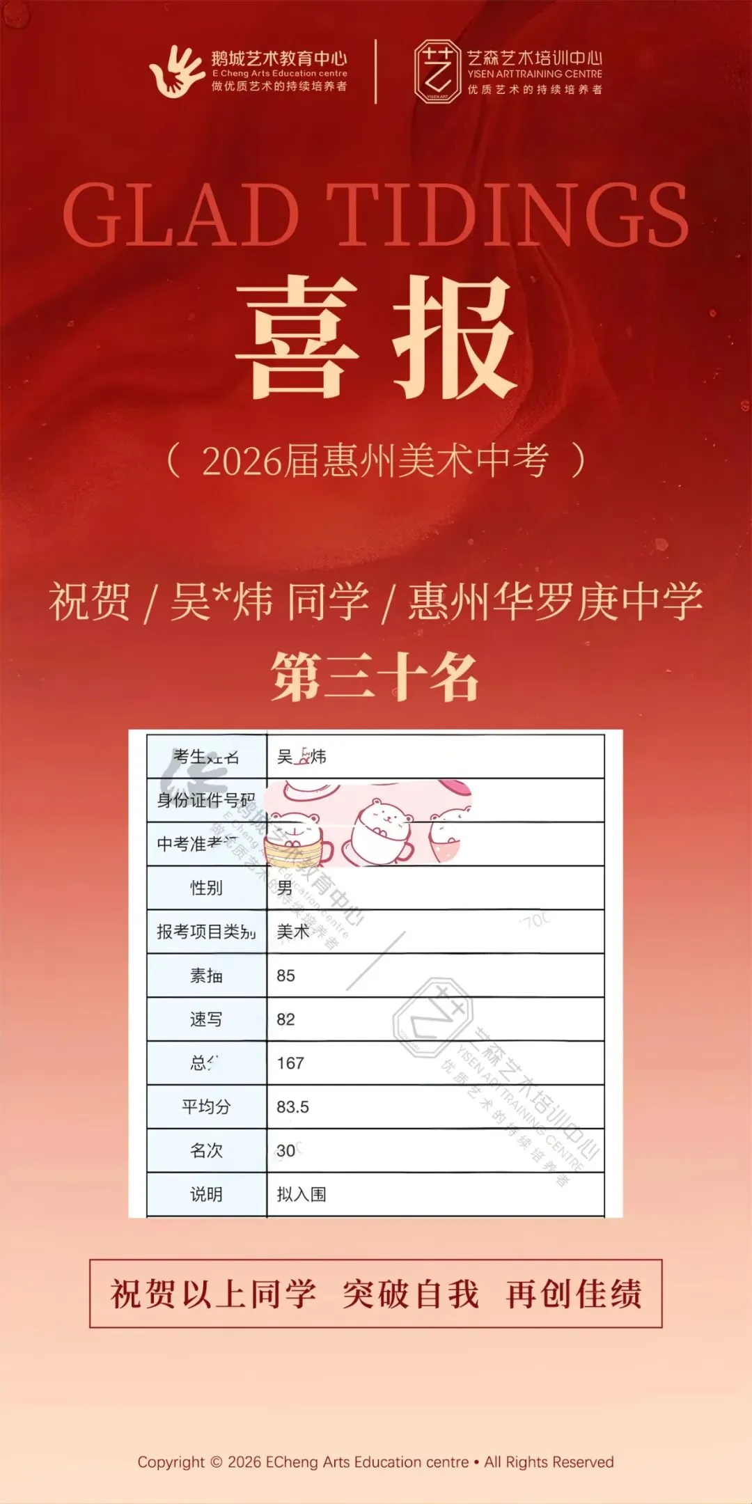 喜报|2026美术中考美术入围成绩出炉,祝贺鹅城艺森学子取得优异成绩! 第10张