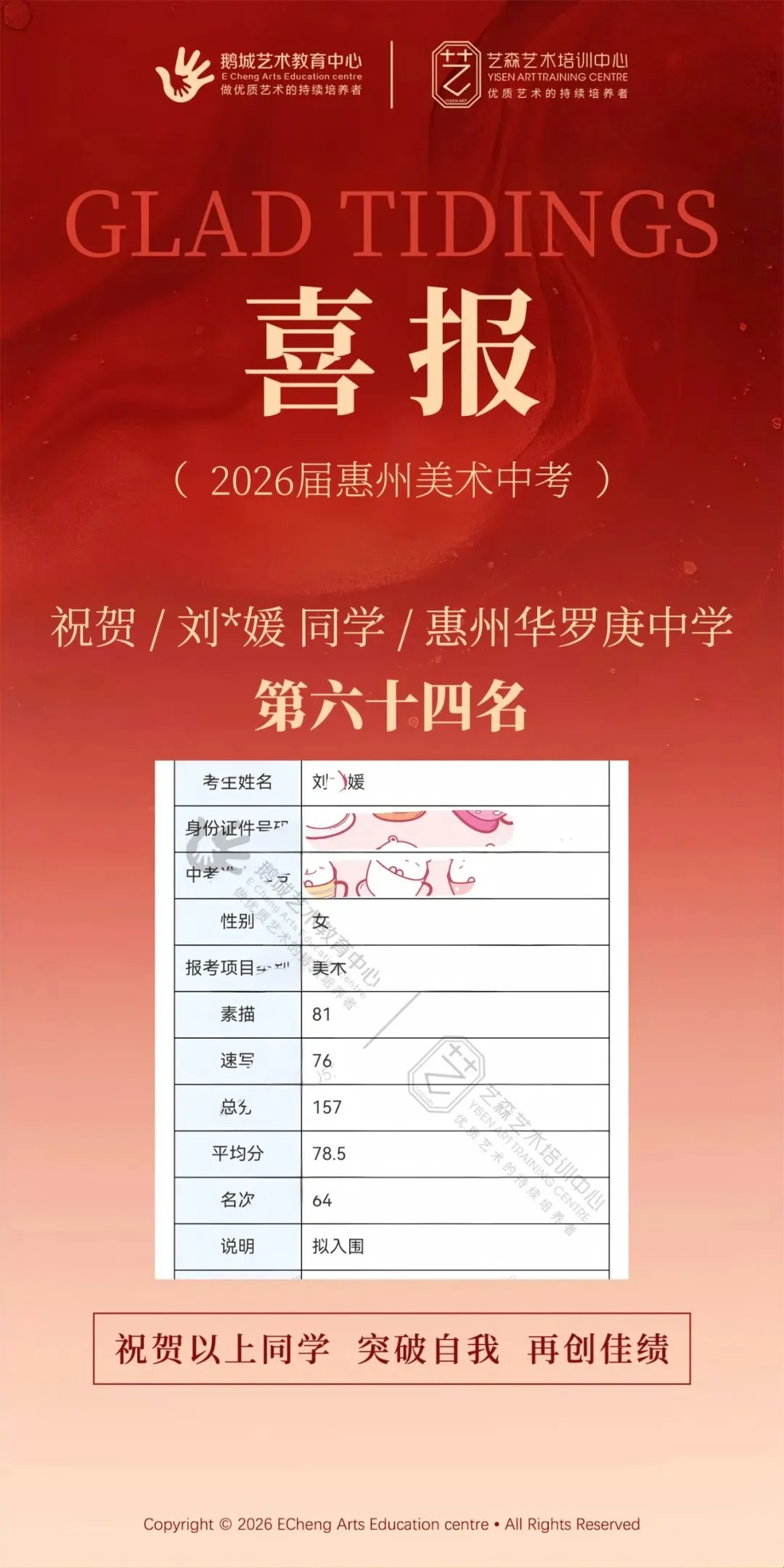 喜报|2026美术中考美术入围成绩出炉,祝贺鹅城艺森学子取得优异成绩! 第11张