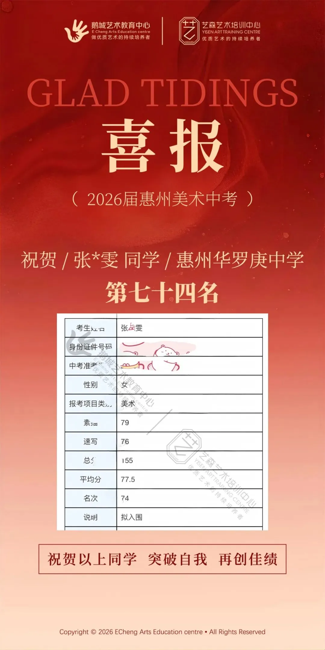 喜报|2026美术中考美术入围成绩出炉,祝贺鹅城艺森学子取得优异成绩! 第12张