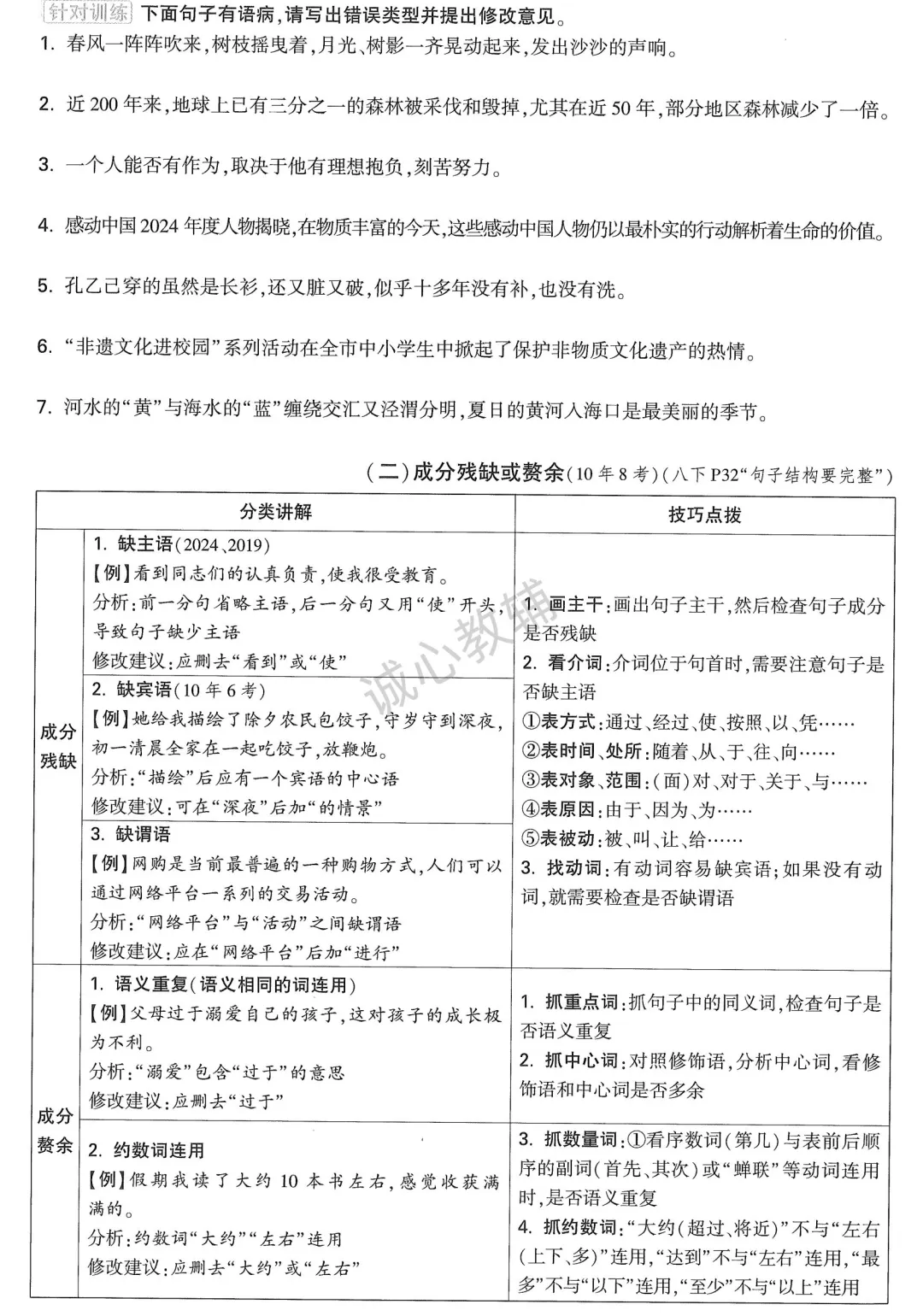 中考一轮复习 修改病句知识点+练习(资料可下载) 第3张