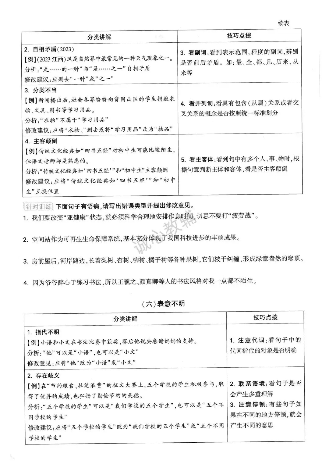 中考一轮复习 修改病句知识点+练习(资料可下载) 第6张