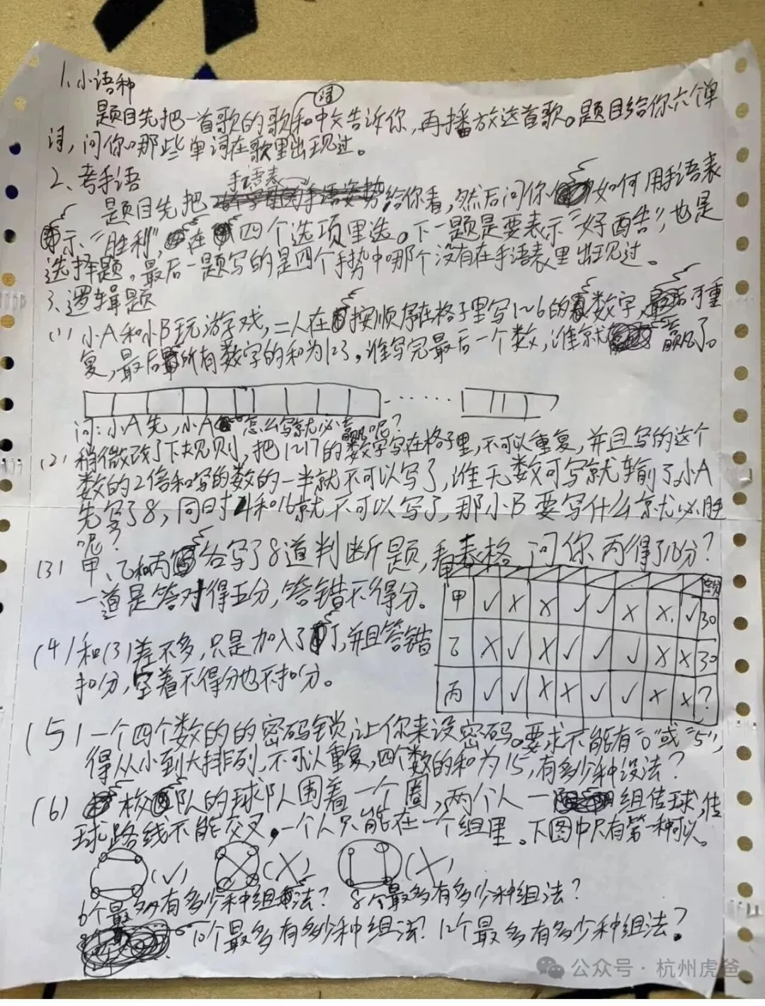 杭外考什么:真题拆解 趋势点评 第1张