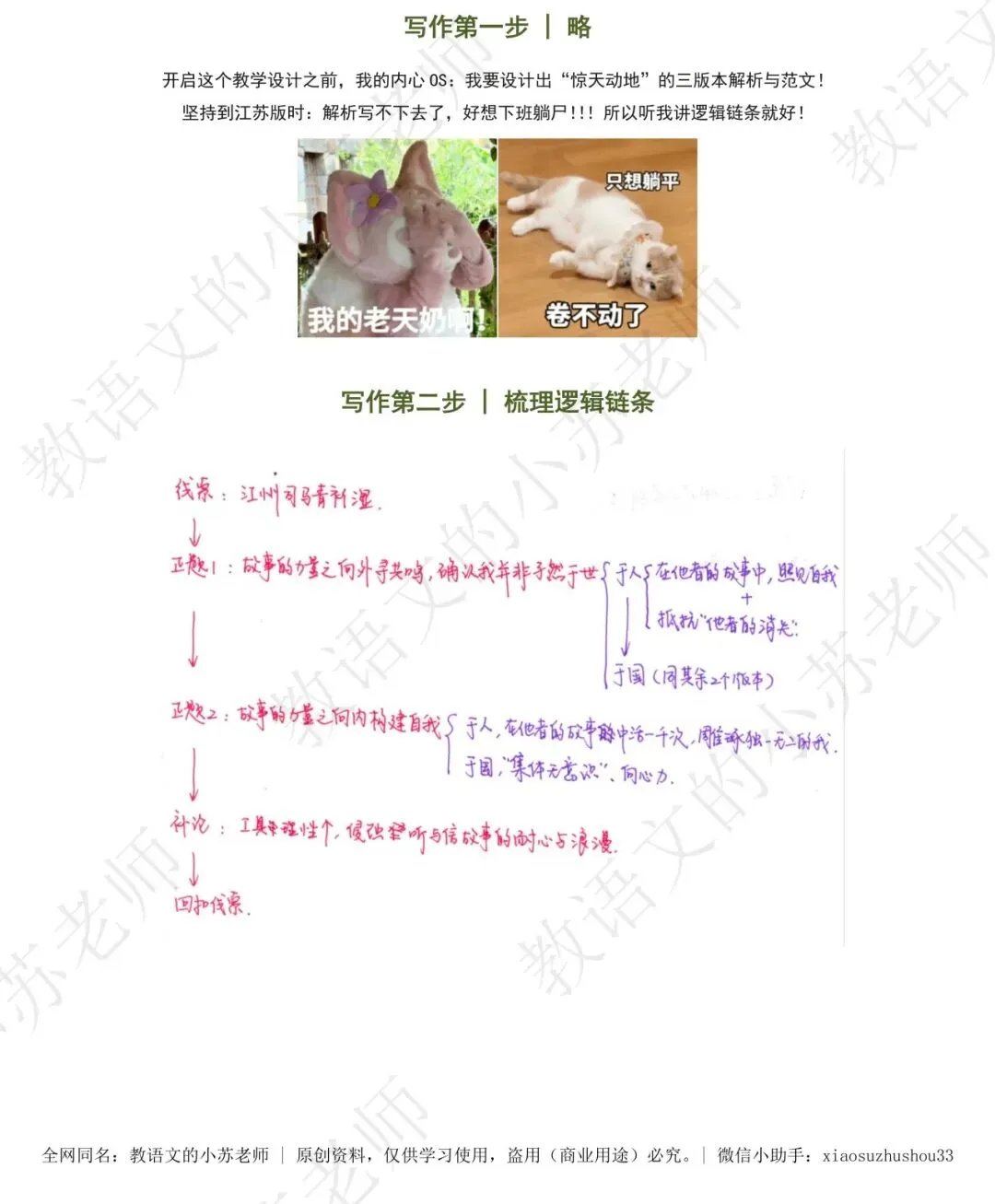 【2026高考·回归真题】作文01:高考最爱考的「一元思辨」,怎么写?放下模拟卷,研究高考语文的底层逻辑——2023年全国Ⅰ卷解析 第10张 【2026高考·回归真题】作文01:高考最爱考的「一元思辨」,怎么写?放下模拟卷,研究高考语文的底层逻辑——2023年全国Ⅰ卷解析 第10张