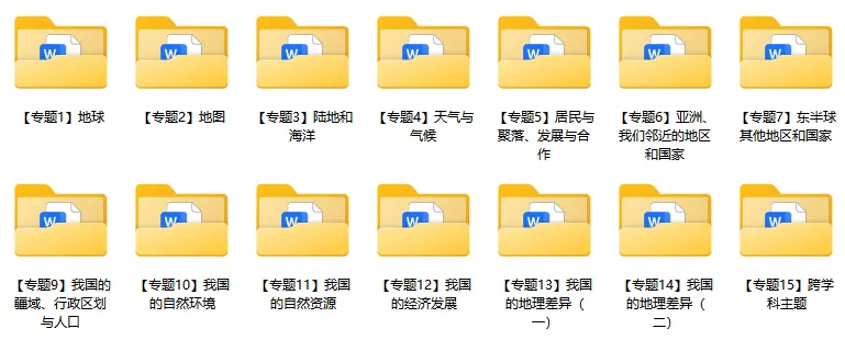 地生会考决定中考门槛,不合格无缘普通高中录取! 第1张