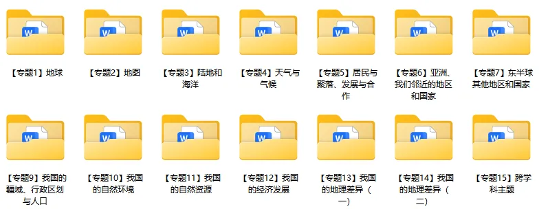地生会考决定中考门槛,不合格无缘普通高中录取! 第6张
