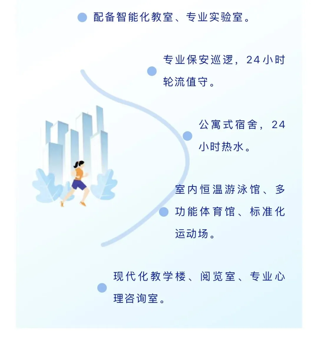 中考|会泽茚旺高中昆明行知分校|2026 年招生简章 第19张