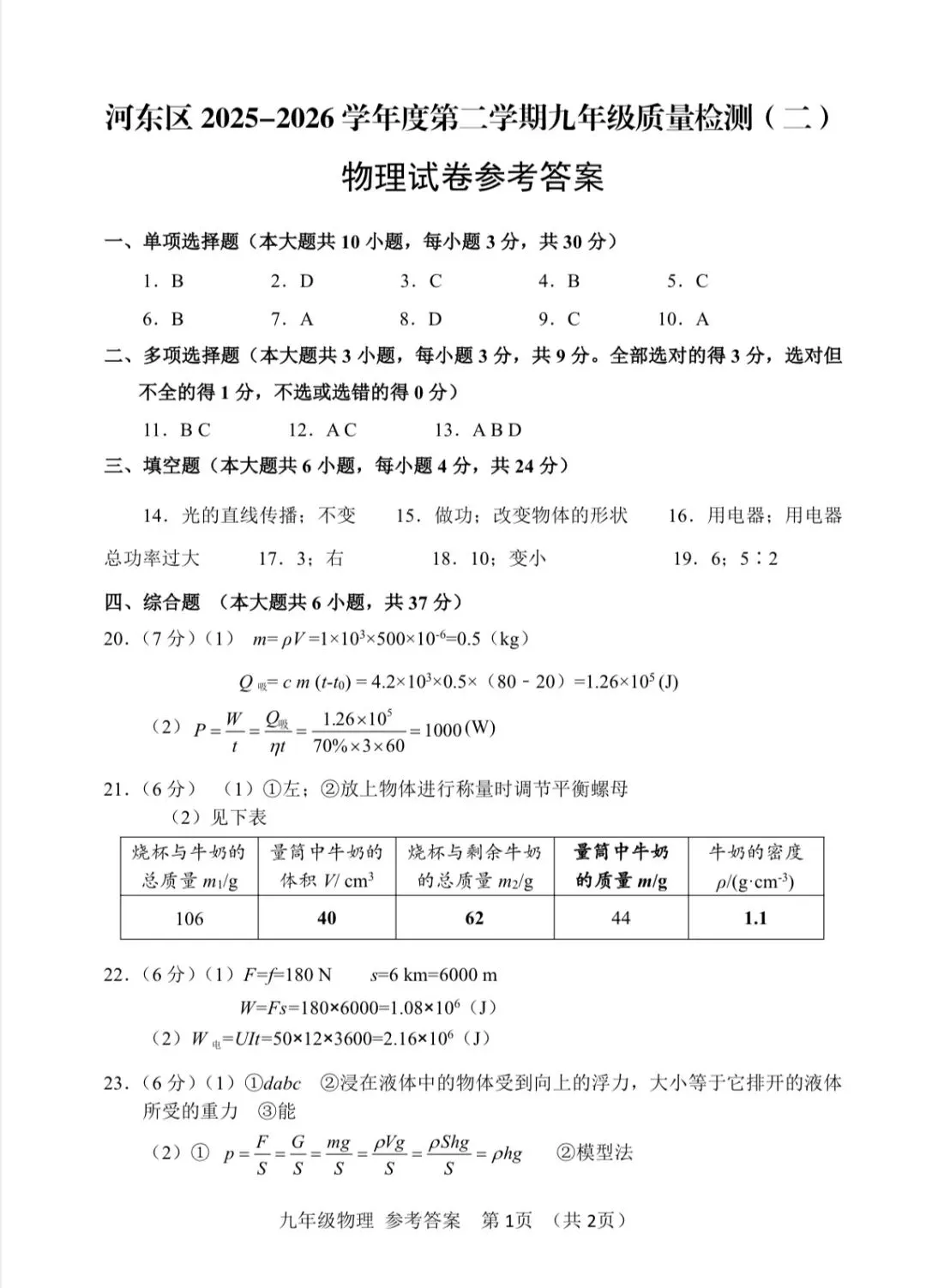 2026年河东区物理初三二模试卷及答案 第11张