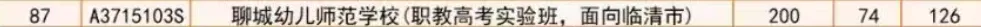 临清中考最新报名统计(5月16日)-第6张图片-四季读书网