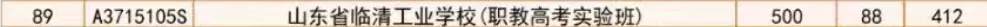 临清中考最新报名统计(5月16日)-第7张图片-四季读书网