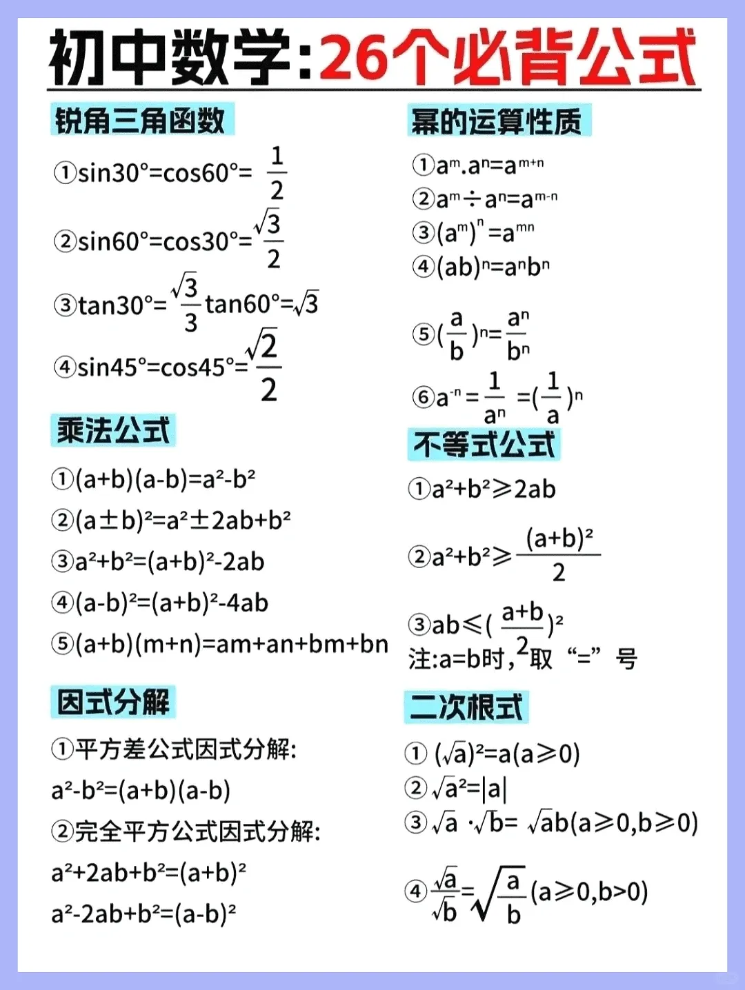 中考数学丨初中数学基础知识、公式定理总结,必备! 第1张