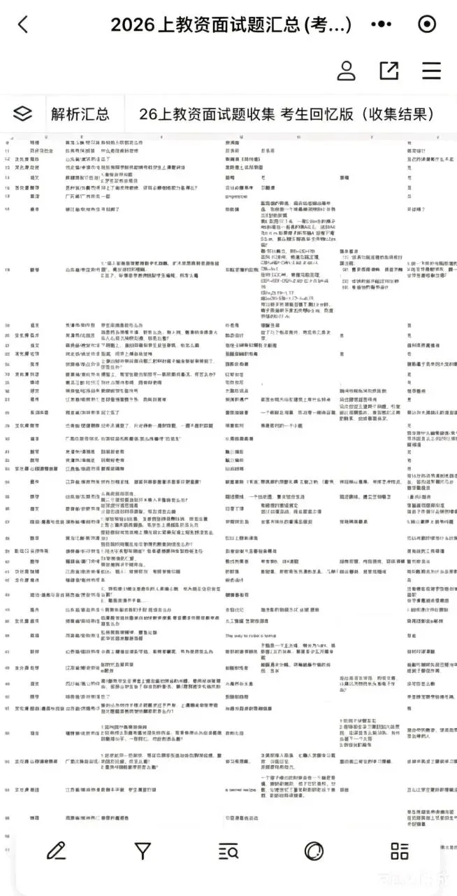 26上5月17日教资面试真题汇总(结构化、试讲)免费保存下载 第1张