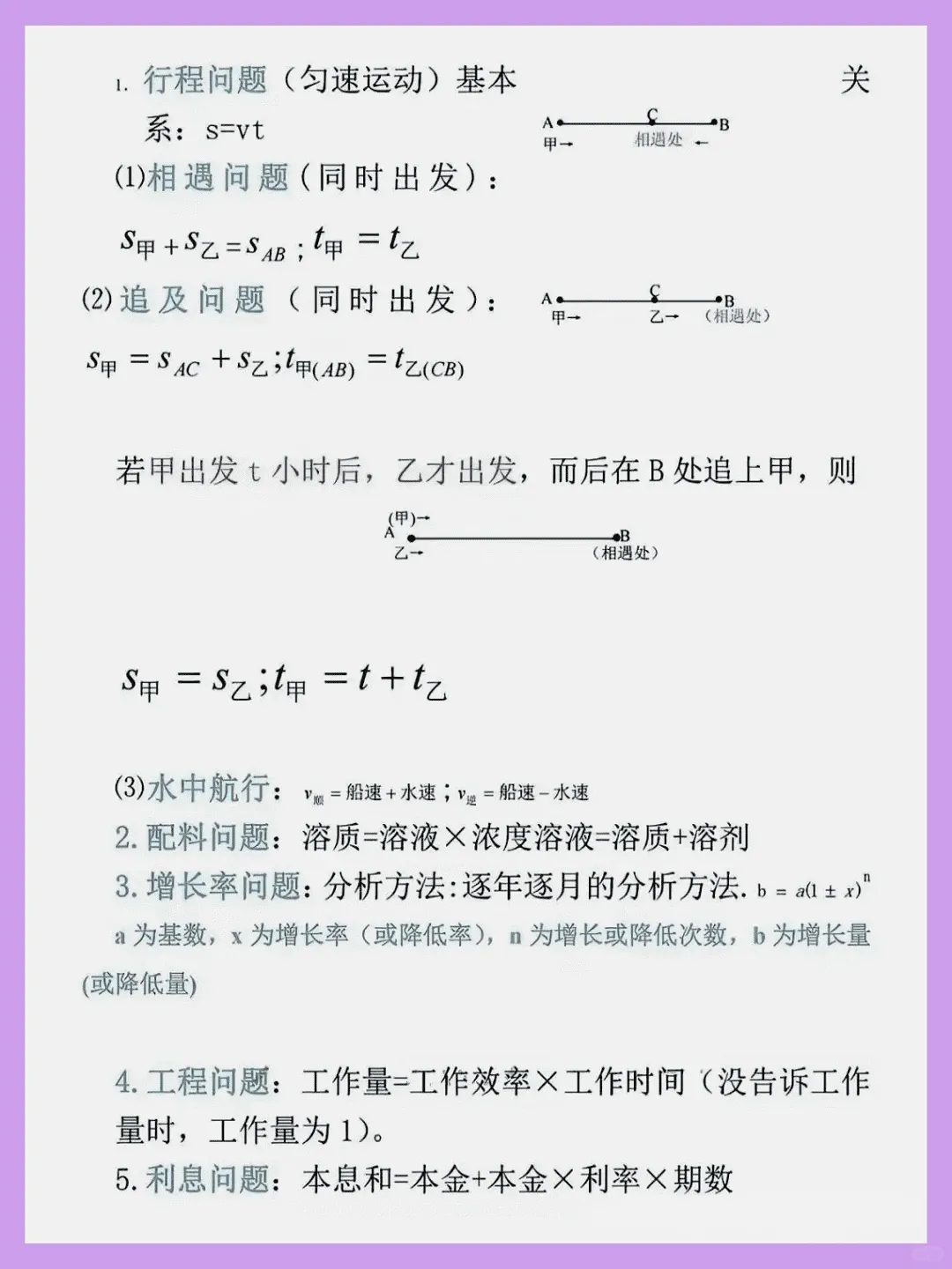 中考数学丨初中数学基础知识、公式定理总结,必备! 第7张