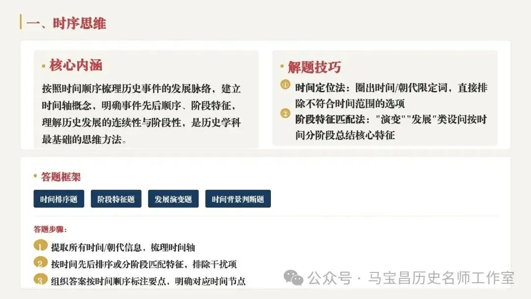 【中考复习】|初中历史10类核心思维解题方法-第4张图片-四季读书网 【中考复习】|初中历史10类核心思维解题方法-第4张图片-四季读书网
