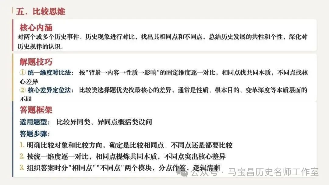 【中考复习】|初中历史10类核心思维解题方法-第12张图片-四季读书网 【中考复习】|初中历史10类核心思维解题方法-第12张图片-四季读书网