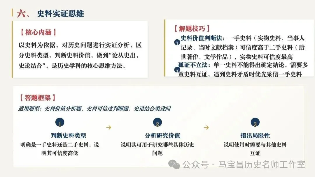 【中考复习】|初中历史10类核心思维解题方法-第14张图片-四季读书网 【中考复习】|初中历史10类核心思维解题方法-第14张图片-四季读书网