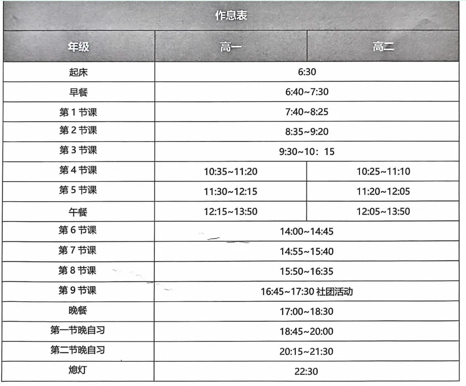 2026深圳中考志愿系列2|第一梯队公办高中(2026年折算分587分-593分)及其分部-第14张图片-四季读书网 2026深圳中考志愿系列2|第一梯队公办高中(2026年折算分587分-593分)及其分部-第14张图片-四季读书网