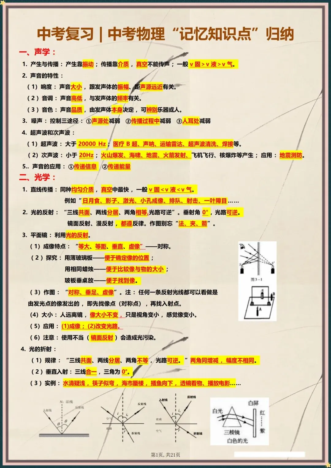 中考复习|2026年中考物理记忆知识点归纳(电子版可打印)-第1张图片-四季读书网 中考复习|2026年中考物理记忆知识点归纳(电子版可打印)-第1张图片-四季读书网