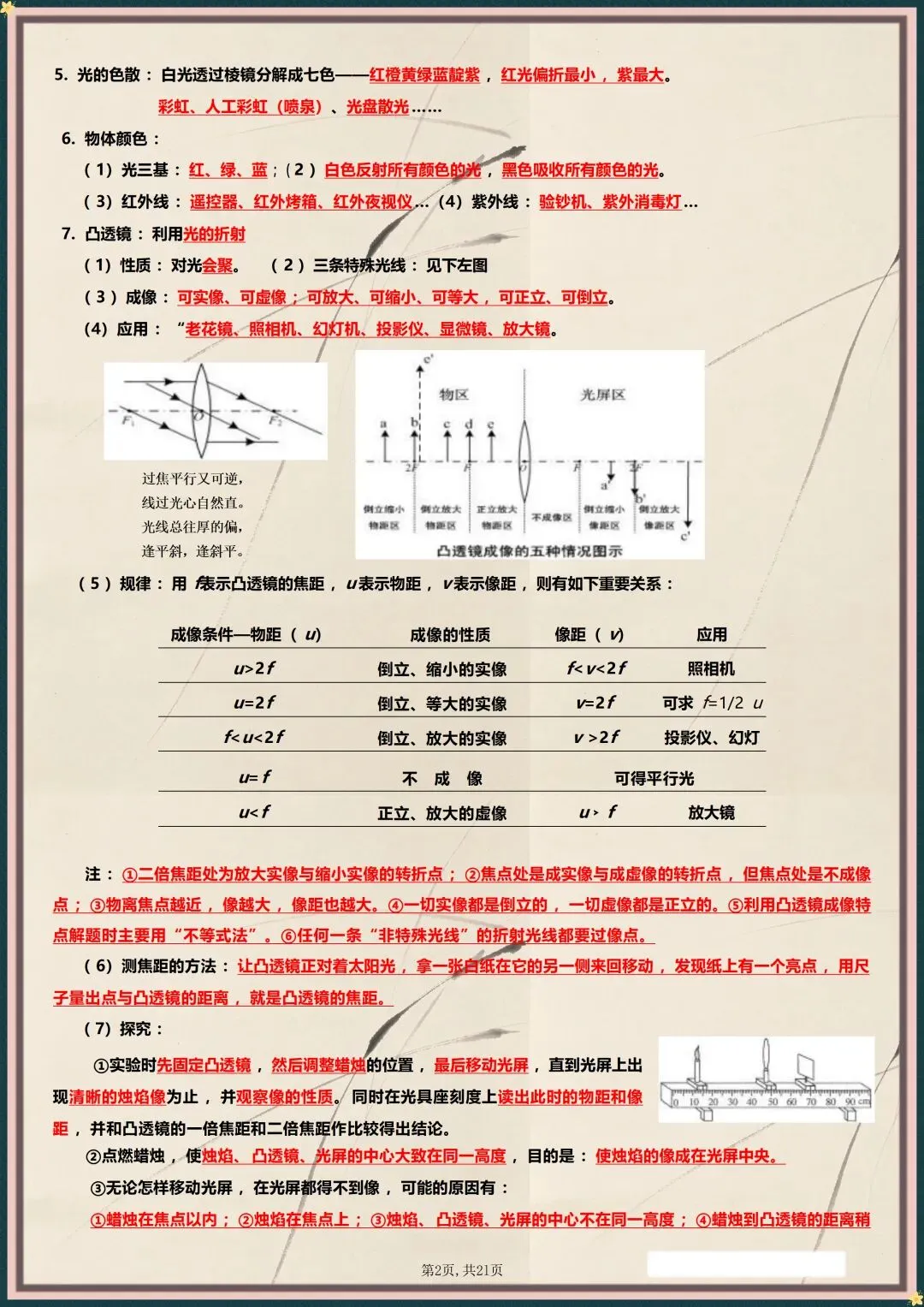 中考复习|2026年中考物理记忆知识点归纳(电子版可打印)-第2张图片-四季读书网 中考复习|2026年中考物理记忆知识点归纳(电子版可打印)-第2张图片-四季读书网