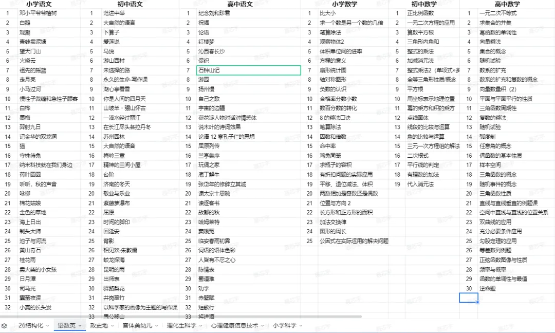 5.16教资面试!2026教资面试真题答案+解析已出!-第7张图片-四季读书网 5.16教资面试!2026教资面试真题答案+解析已出!-第7张图片-四季读书网