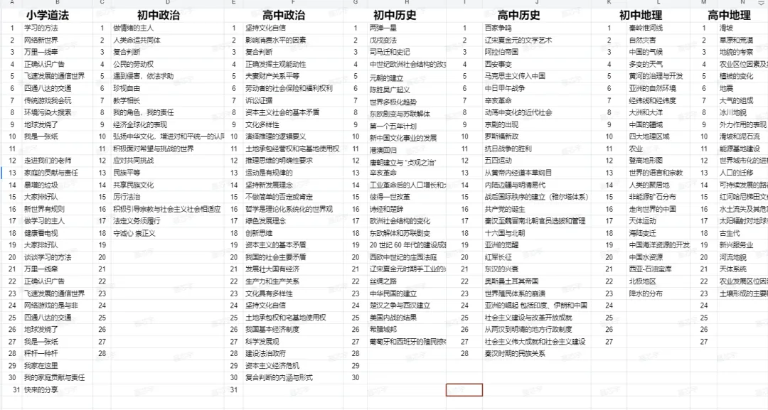 5.16教资面试!2026教资面试真题答案+解析已出!-第8张图片-四季读书网 5.16教资面试!2026教资面试真题答案+解析已出!-第8张图片-四季读书网