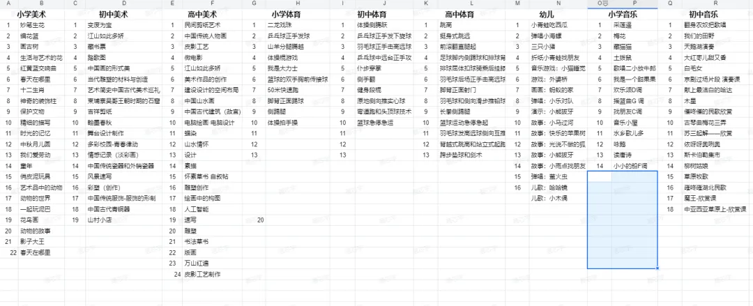 5.16教资面试!2026教资面试真题答案+解析已出!-第9张图片-四季读书网 5.16教资面试!2026教资面试真题答案+解析已出!-第9张图片-四季读书网
