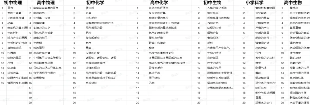 5.16教资面试!2026教资面试真题答案+解析已出!-第10张图片-四季读书网 5.16教资面试!2026教资面试真题答案+解析已出!-第10张图片-四季读书网