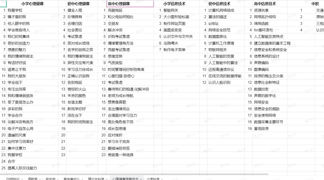 5.16教资面试!2026教资面试真题答案+解析已出!-第11张图片-四季读书网 5.16教资面试!2026教资面试真题答案+解析已出!-第11张图片-四季读书网