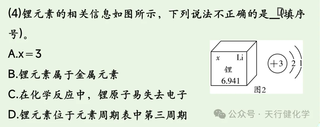 2026年中考化学重点题型科普阅读题-第11张图片-四季读书网