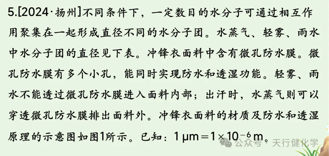 2026年中考化学重点题型科普阅读题-第17张图片-四季读书网