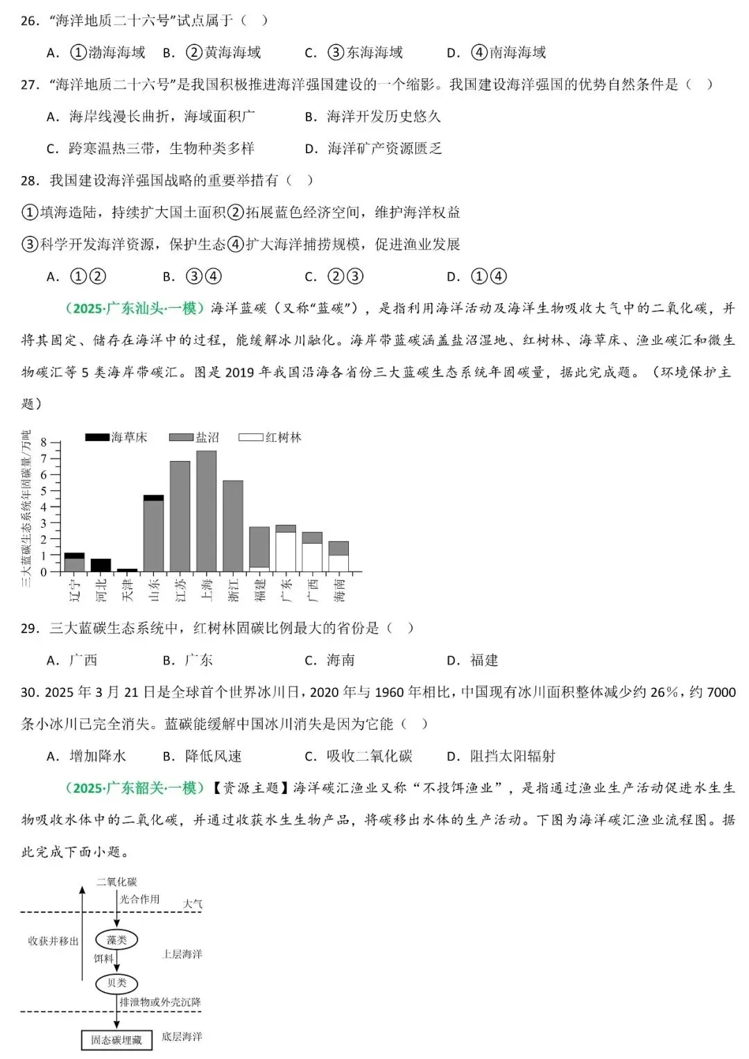 2026年中考地理二轮复习重难考向突破:资源、环境与发展问题(可下载) 第15张
